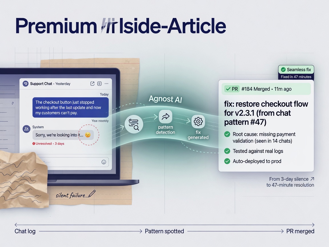 inside paper visual for From Silent Failures to Seamless Fixes: Turning Your Chat Logs into a Product Superpower