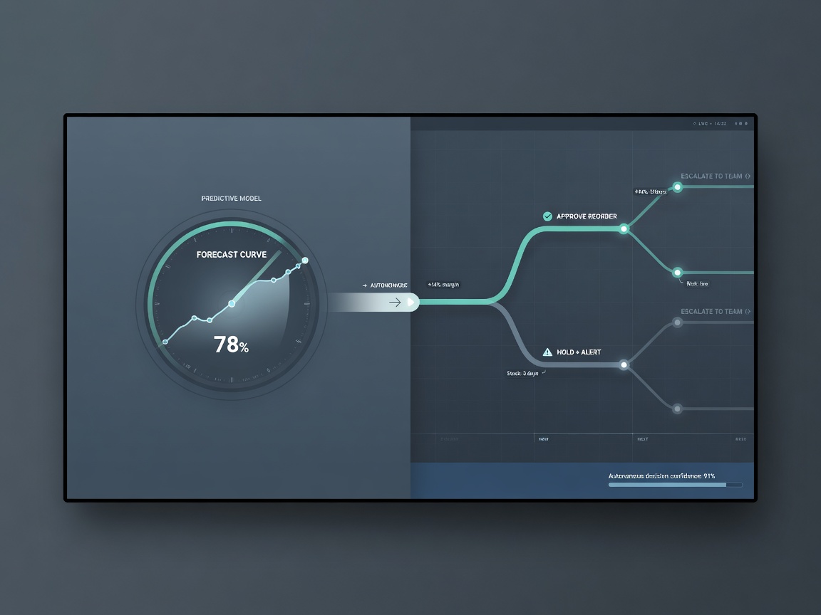 main thumbnail for Predictive Analytics Is Turning Into Autonomous Decision Making
