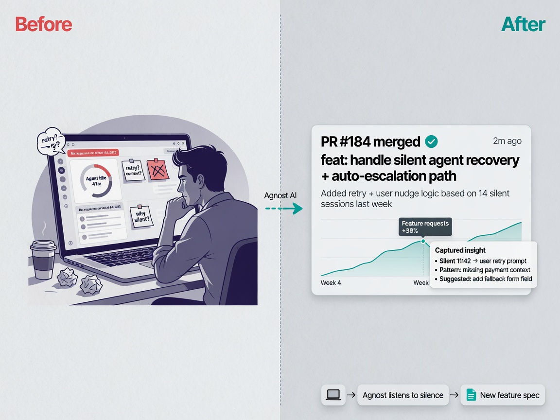 inside paper visual for Stop Guessing: How Agnost AI Turns 'Silent' Agent Frustrations into Your Next Big Feature