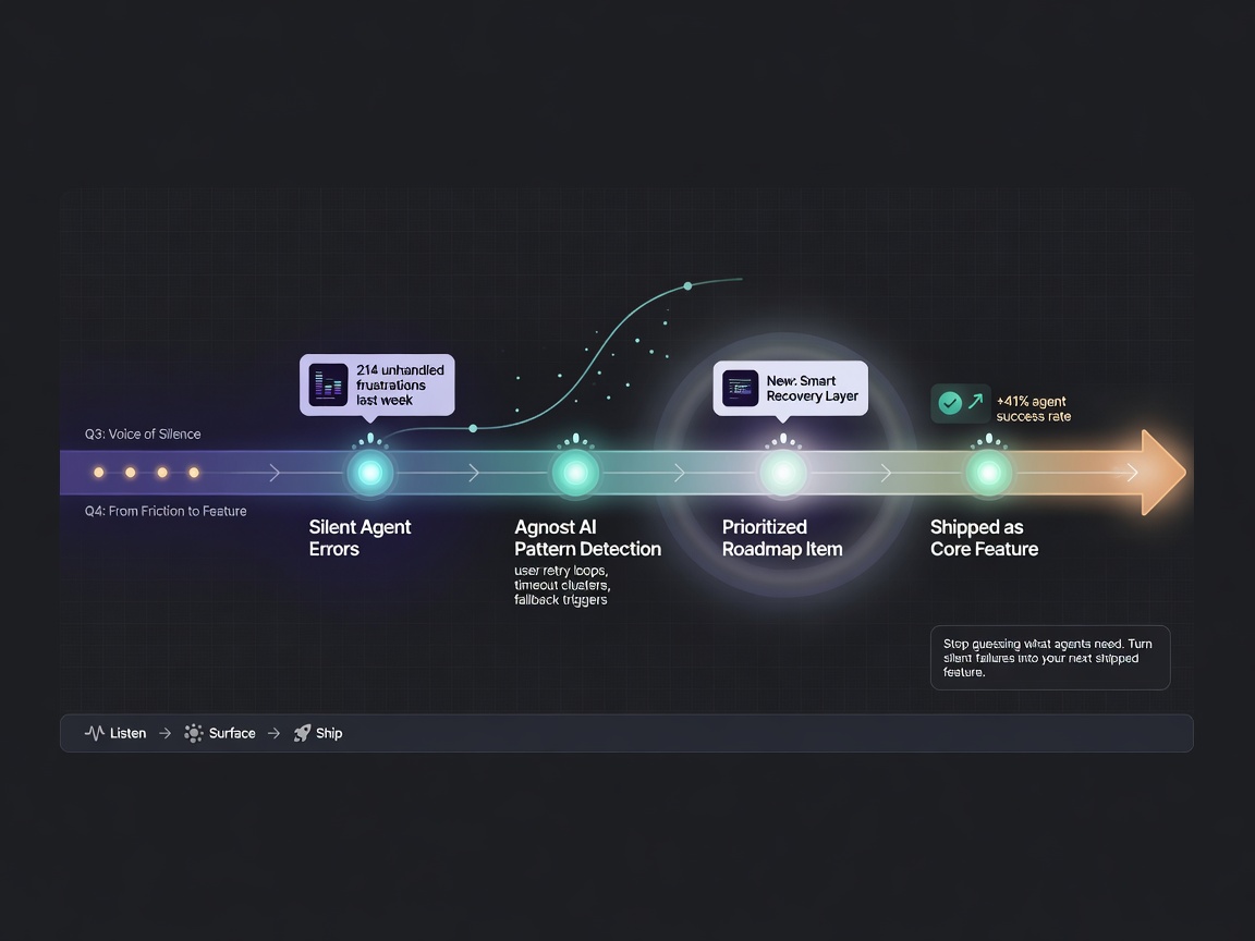 closing highlight visual for Stop Guessing: How Agnost AI Turns 'Silent' Agent Frustrations into Your Next Big Feature